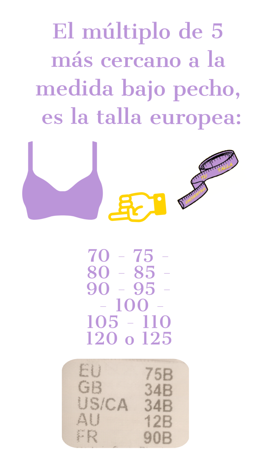 La talla de sujetador... - Espacio para cuidarte